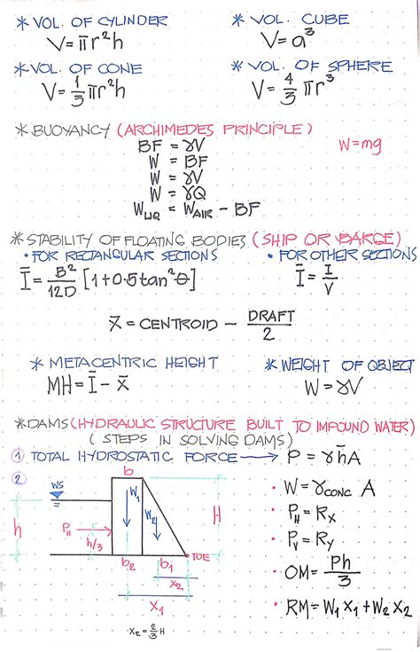 Solution Hydraulics Geotechnical Formulas Civil Engr Studypool