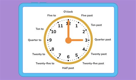 How To Read A Clock To Tell Time DoodleLearning