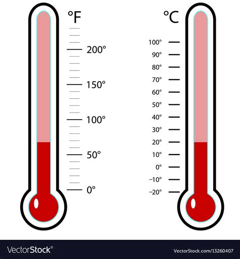 Thermometer Celsius And Fahrenheit Royalty Free Vector Image