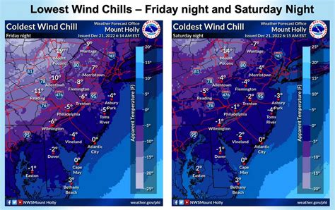 Nj Weather Powerful Storm To Hit State With 50 Mph Winds Rain