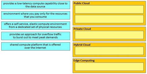 Free Practice Questions For Developing Applications And Automating