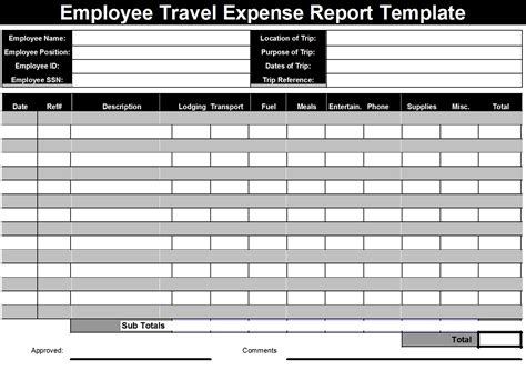 Excel Expense Templates