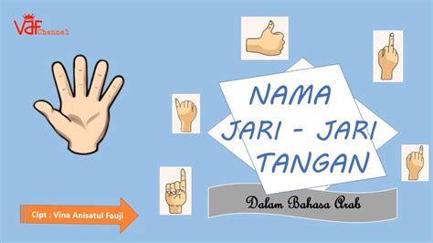 Nama Jari Tangan Bahasa Arab