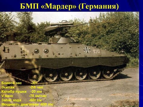 Организация и вооружение подразделений армии США и Германии. (Тема 4.1 ...