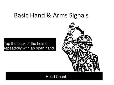 Ppt Hand And Arm Signals Powerpoint Presentation Free Download Id