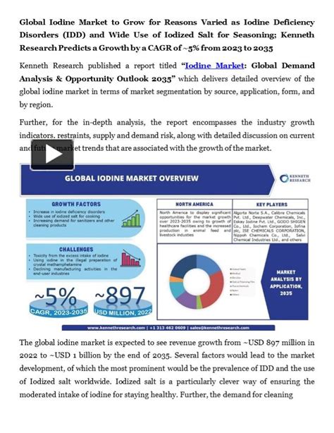 PPT Iodine Market Size Share Report Analysis PowerPoint