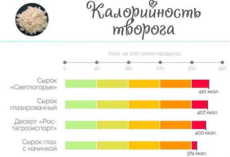 Сколько калорий в чае (зеленом, черном), калорийность на 100 грамм с ...