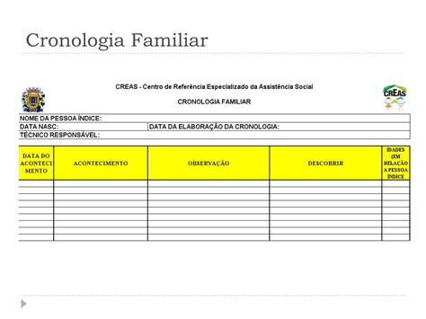 PPT Município de Leme São Paulo Brasil CREAS Centro de Referencia