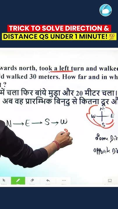 Reasoning Trick Short Trick Distance And Direction Oliveboard