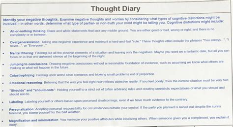 Negative Thoughts Diary Digital Journal Thoughts Organizer - Etsy