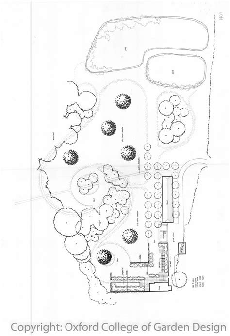 6 Maps To Draw For Creating Your Own Permaculture Site Design Artofit