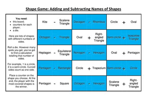 2D Shape Games | Teaching Resources