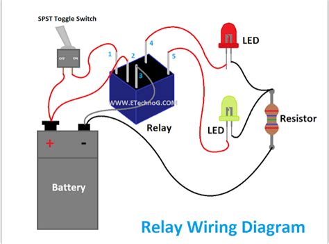 Basic 5 Pin Relay Wiring Diagram