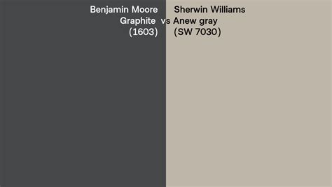 Benjamin Moore Graphite 1603 Vs Sherwin Williams Anew Gray Sw 7030