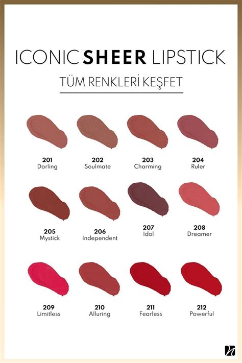 Note Cosmetics Iconic Sheer Lipstick Nemlendirici Parlak Ruj Charming Nude Fiyatı