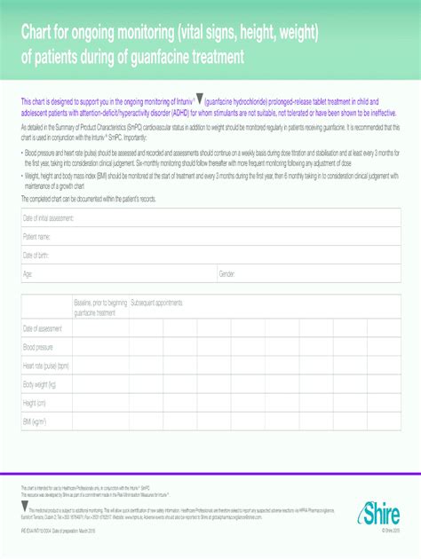 Fillable Online Chart For Ongoing Monitoring Vital Signs Height