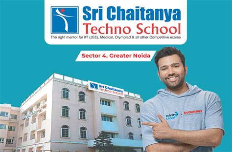 Discover The Best And Top Schools In Greater Noida Sector 4 Schools