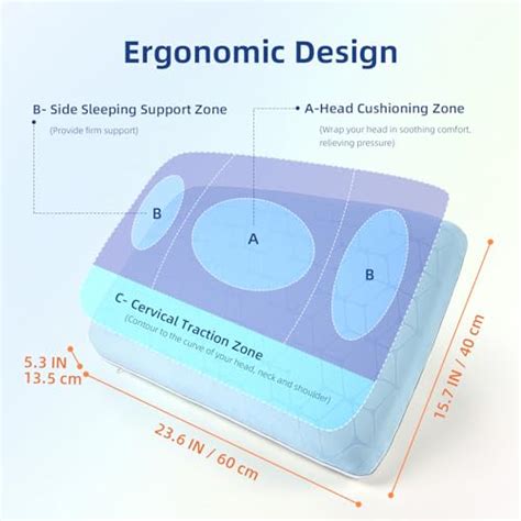 Inight Cooling Pillow Cooling Gel Memory Foam Pillows Cooling Pillow For Hot Sleepers Back