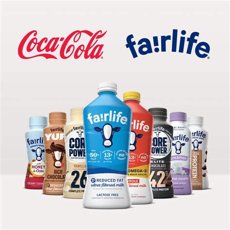 Coca Cola Acquires Full Ownership Of Fairlife R Tofizzornottofizz