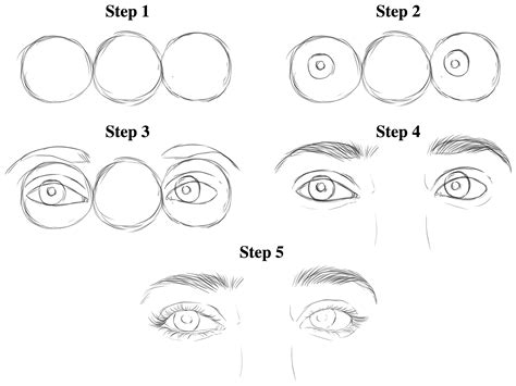 Diferentes Tipos De Ojos Para Dibujar