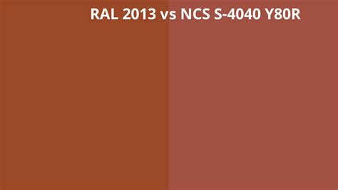 Ral 2013 Vs Ncs S 4040 Y80r Ral Colour Chart Uk