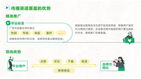 短视频自媒体运营指南ppt模板 优品ppt