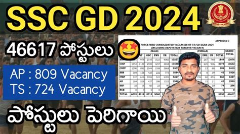 Ssc Gd Vacancies Increased Ssc Gd Vacancies Ssc Gd