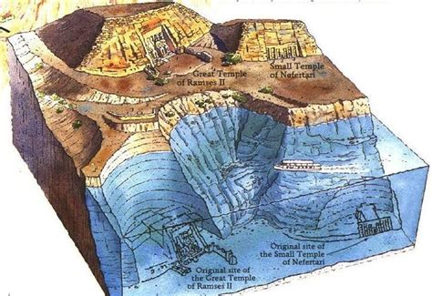 The Ancient Kemet (Egypt) they didn’t show you: More than Just Pyramids ...