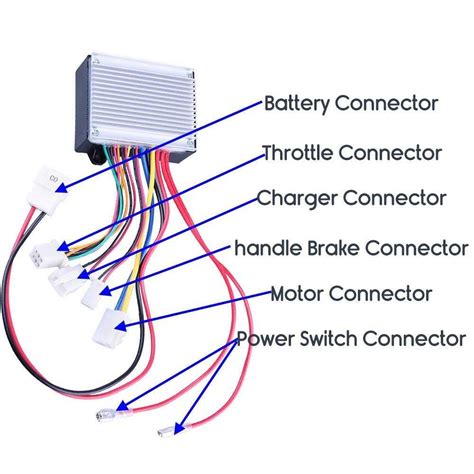 How to Wire a Razor Power Core E100: A Comprehensive Diagram Guide