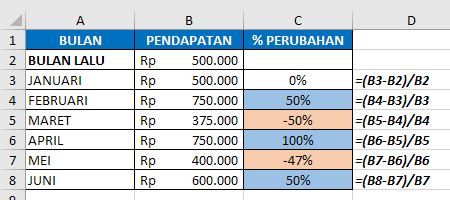 Cara Menghitung Jumlah Dan Persentase Kelulusan Di Excel Theme Loader