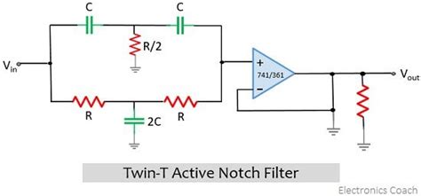 band stop filter circuit diagram - Wiring Diagram and Schematics