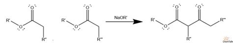 Claisen Condensation | ChemTalk