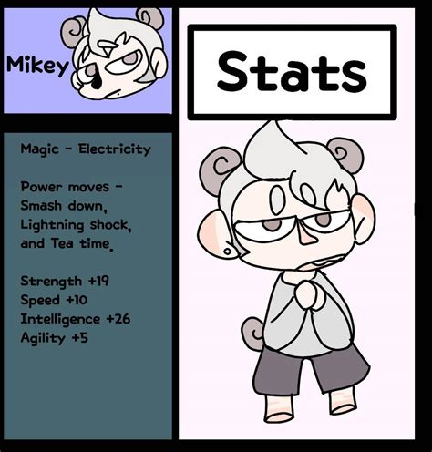 Mikey Stats By Muffmuff5 On Deviantart