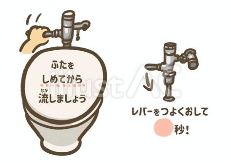 トイレ指導セット：蓋を閉めて流すイラスト No 22106195｜無料イラスト・フリー素材なら「イラストac」