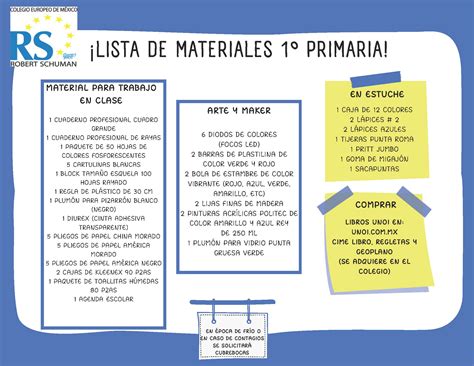 Listas De Tiles Ciclo Colegio Europeo Robert Schuman