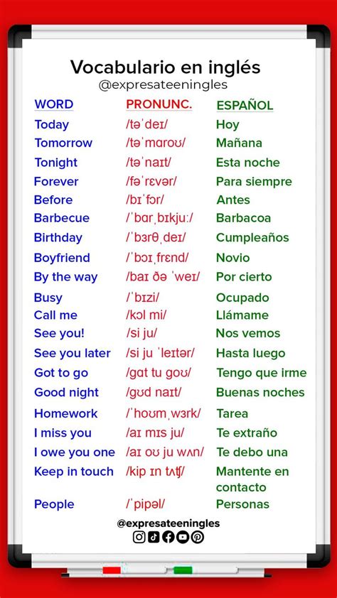 Vocabulario En Ingles Palabras Que Ya Deber As Saber Preguntas