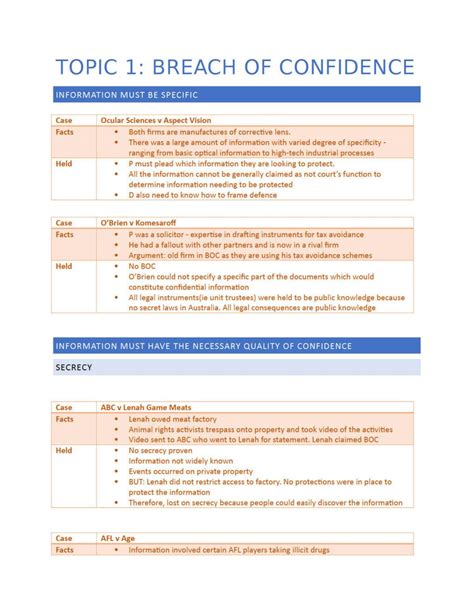 Equity Case Summaries | LAW3111 - Equity - Monash | Thinkswap