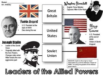 US History WWII Leaders of the Allied Powers Handout by History Helpers