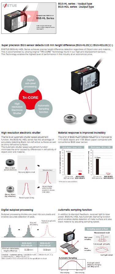 Bgs Distance Setting Sensor Gigatek