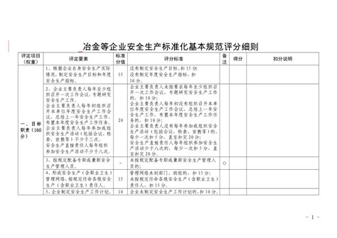 冶金等企业安全生产标准化基本规范评分细则