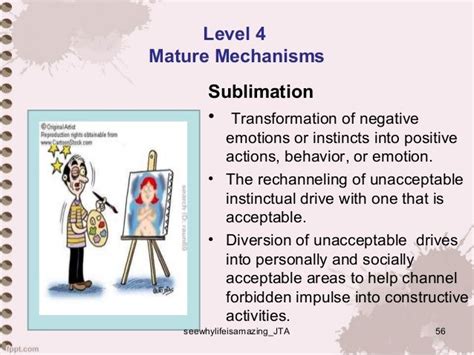 Pin By Marmarita On Sublimation Defense Mechanisms Psychology