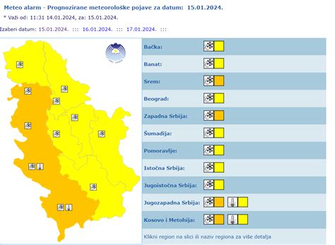 Rhmz Upravo Izbacio Novu Objavu Spremite Se Za Sneg I Led Danas