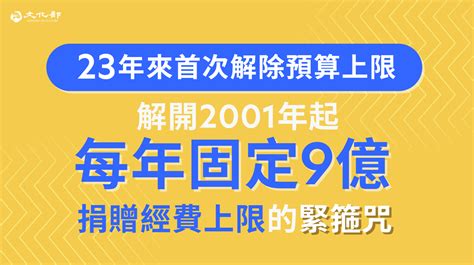 政院通過逾13年未修的《公共電視法》草案 史哲：儘速解開緊箍咒 Yahoo奇摩汽車機車