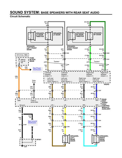 Vauxhall Insignia Stereo Wiring Diagram Wiring Diagram And Schematic