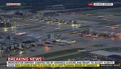 London Airspace Closed Mirror Online