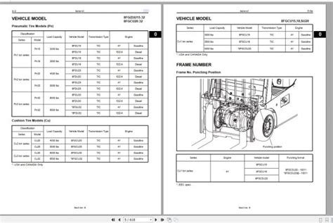 Toyota Forklift 8FGCU Repair Manual