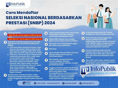 Infopublik Seleksi Nasional Berdasarkan Prestasi Snbp Masih