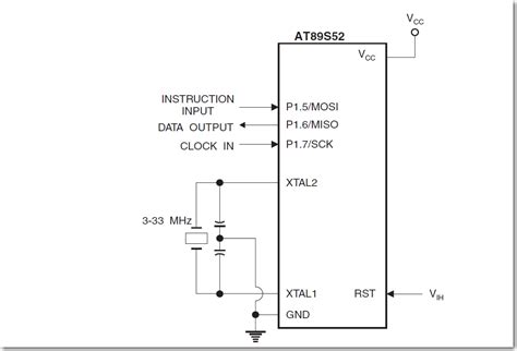 microcontroller - MOSI and MISO at 89S52 - Electrical Engineering Stack ...