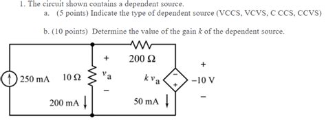 Solved The Circuit Shown Contains A Dependent Source A Chegg