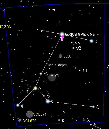 Sirius: The Dog Star (Alpha Canis Majoris) – Constellation Guide